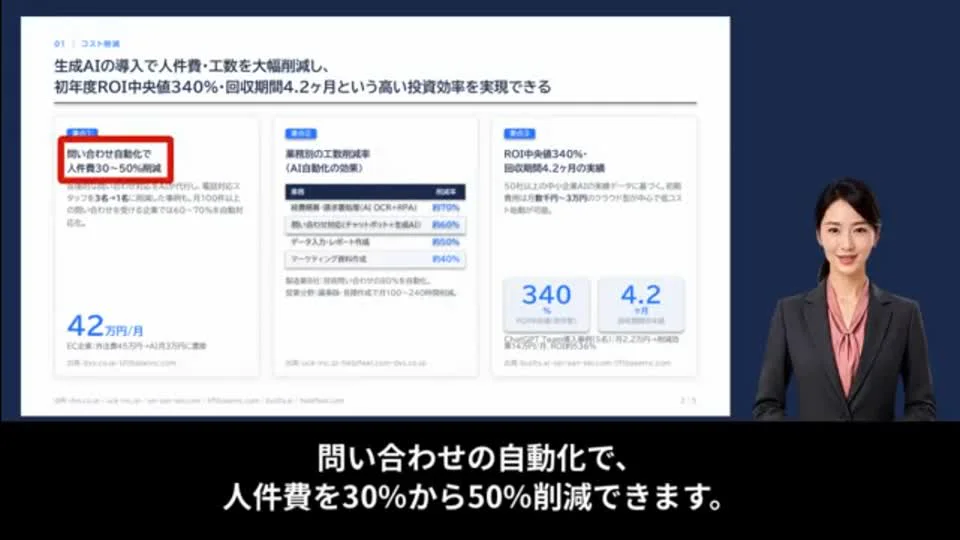 PowerPointから自動生成した動画。資料の強調枠、講師アバター、字幕を組み合わせた実画面