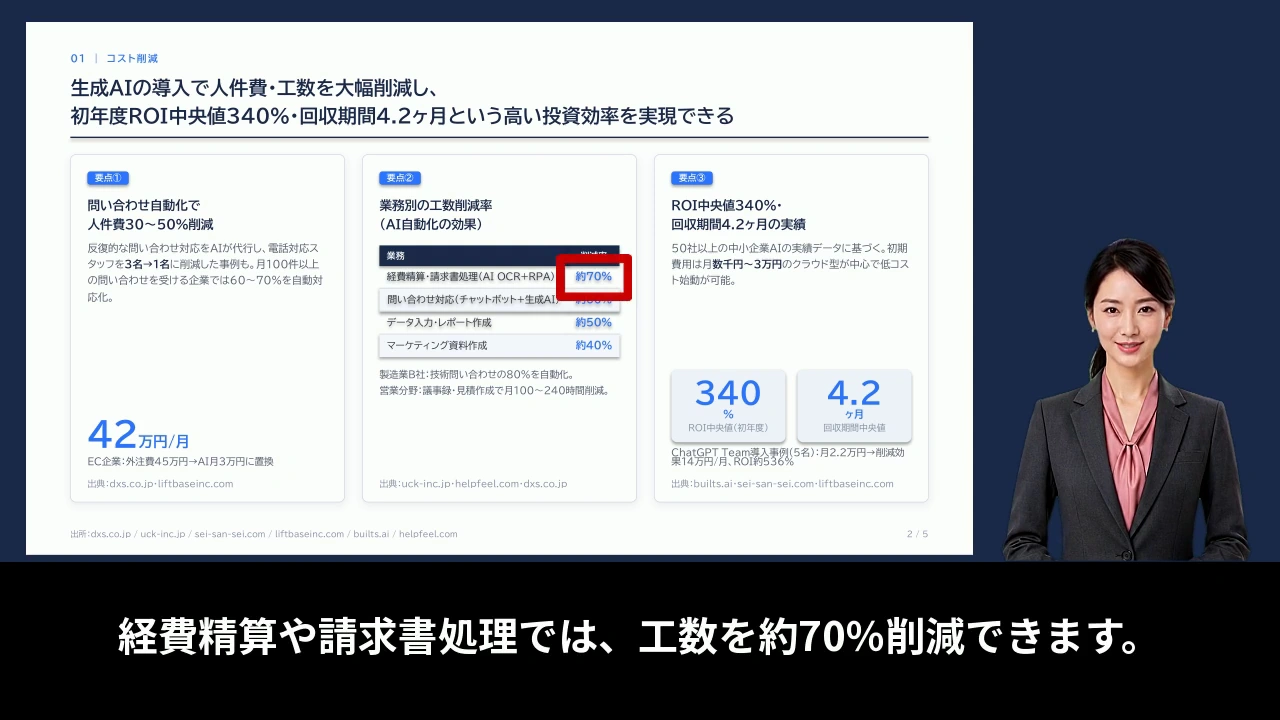 1人の解説：説明している箇所を強調し、字幕を添える。