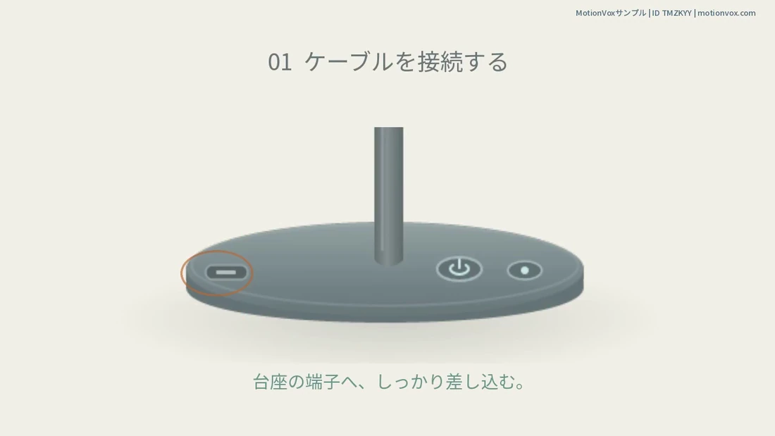 商品ガイド・3ステップのテンプレート画面