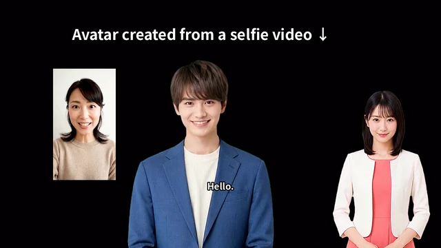 A comparison of a woman’s selfie video and a male avatar in a blue jacket reproducing her movements